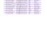 build excel automation using power query and macros